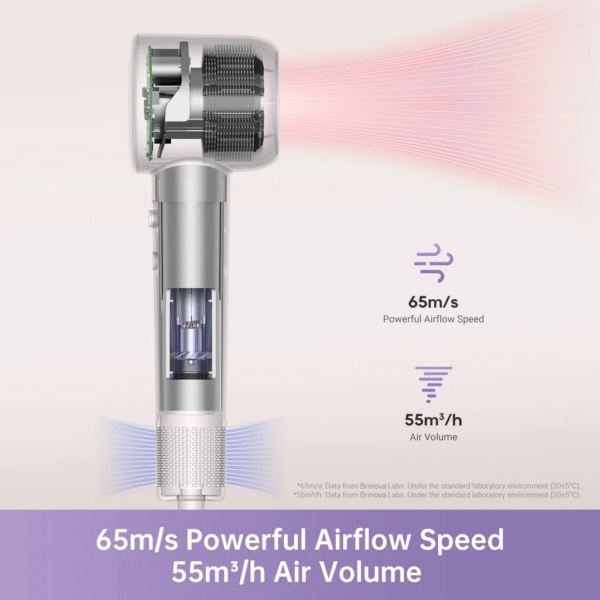 beautyshecare aeroglow high speed hair dryer