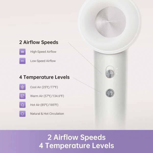 beautyshecare aeroglow high speed hair dryer