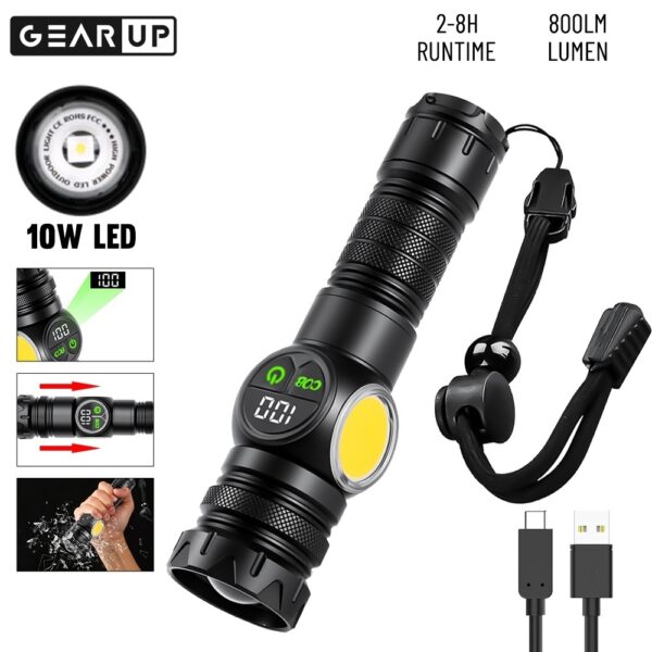 import placeholder for 2733