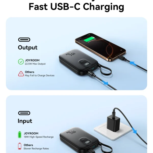 joyroom jr pbf18 22.5w powerbank 10000mah with lightning cable
