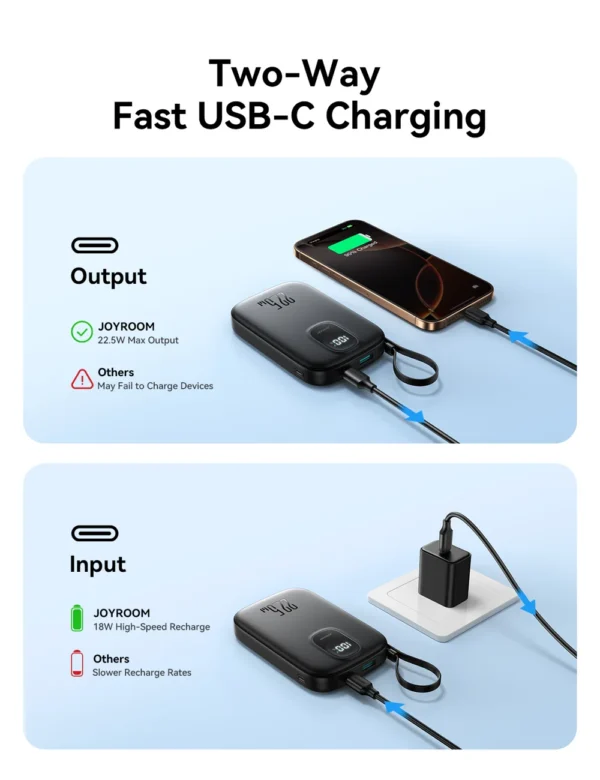 joyroom jr pbf18 22.5w powerbank 10000mah with lightning cable