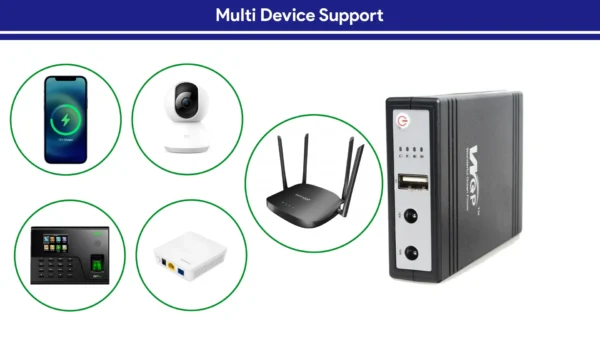 new version wgp mini ups 10400mah
