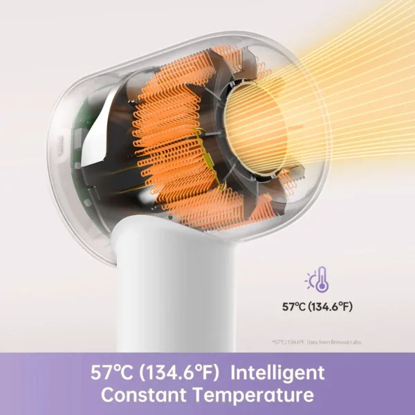 beautyshecare aeroglow high speed hair dryer